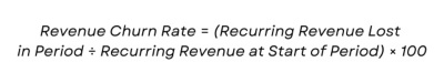 Revenue Churn Rate = (Recurring Revenue Lost in Period ÷ Recurring Revenue at Start of Period) × 100