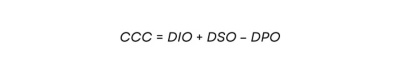 CCC = DIO + DSO – DPO