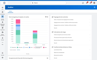 Tablero de mando de cuentas de proveedor que muestra un gr��fico del estado de factura de proveedor.
