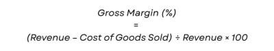 Gross Margin (%) = (Revenue – Cost of Goods Sold) ÷ Revenue × 100