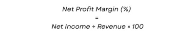 Net Profit Margin (%) = Net Income ÷ Revenue × 100
