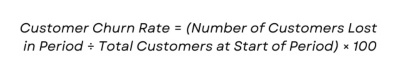 Customer Churn Rate = (Number of Customers Lost in Period ÷ Total Customers at Start of Period) × 100