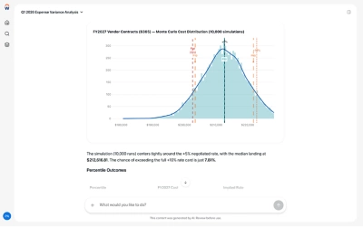 Screenshot of Adaptive Decision Intelligence interface showing scenario modeling of financial expenses
