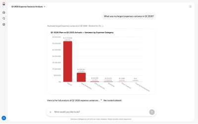 Screenshot of Workday Decision Intelligence variance analysis