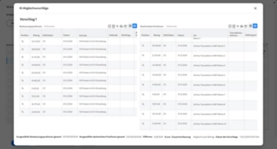 Liquidit?tsmanagement-Dashboard mit Liquidit?tslage zum Monatsende in Reportingw?hrung