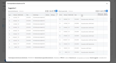 Tableau de bord de la gestion de trésorerie montrant la position de trésorerie de fin de mois dans la devise de déclaration.