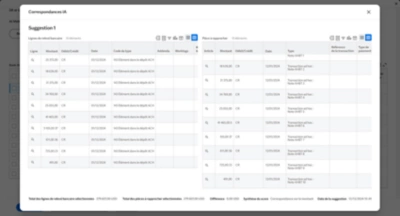 Tableau de bord de gestion de la trsorerie prsentant la situation de trsorerie  la fin du mois dans la devise de reporting.