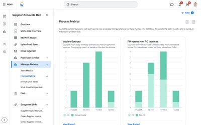 Lieferantenkonten-Dashboard mit Diagramm zum Lieferantenrechnungsstatus