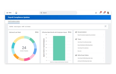 Screenshot of dashboard displaying payroll compliance updates 