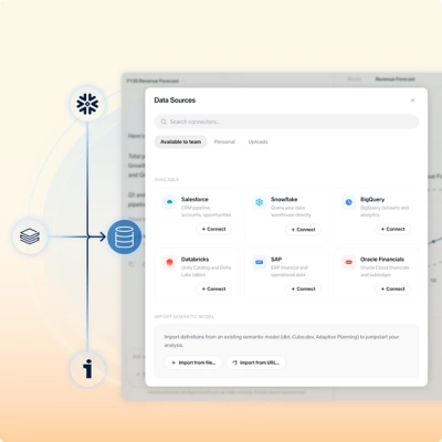 Available data storage sources with Adaptive Planning