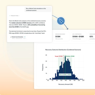 Adaptive Decision Intelligence