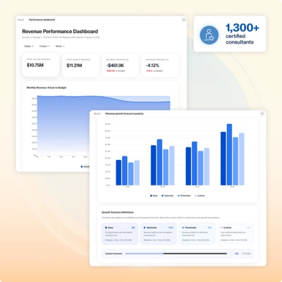 performance revenue dashboard