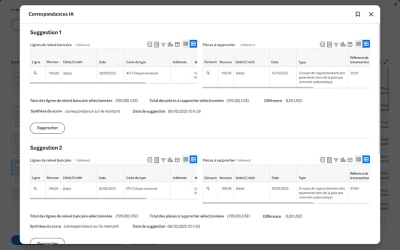 Scorecard de la direction financi��re montrant un graphique sur les revenus et les montants de revenus et de backlog par rapport aux montants cibles.