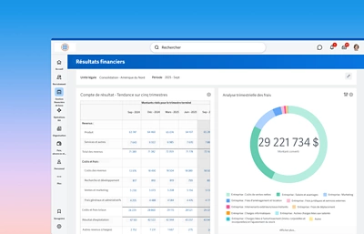 Tableau de bord des r��sultats de comptabilit�� g��n��rale pr��sentant un compte de r��sultat et une analyse des charges trimestrielles.