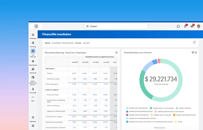 'Financial Accounting Results Dashboard' met winst- en verliesrekening en onkostenanalyse.