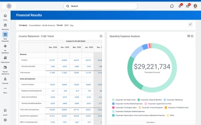 Financial results dashboard displaying a five-quarter income statement trend alongside a breakdown of quarterly expenses by category.