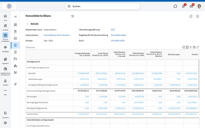 Screenshot der Übersicht im Abschluss- und Konsolidierungs-Hub in Workday mit Konsolidierungsdaten, Hauptbuchperiodenstatus und der Aktivität „Abschluss in Bearbeitung“.
