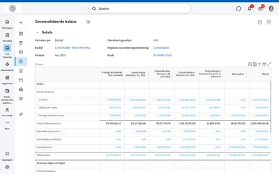 Screenshot van een overzicht van de afsluitings- en consolidatiehub van ��ݮ��Ƶ met 'Consolidation Data', 'Ledger Period Status' en 'Close in Progress Activity'.