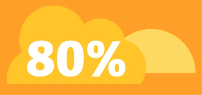 Para el 80% es clave la colaboración entre el CFO y el CIO