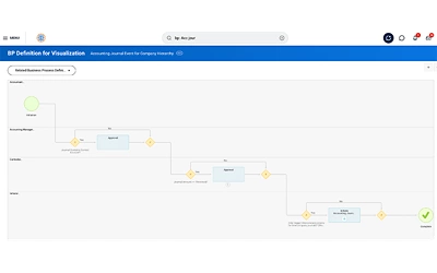 Screenshot of audit controls desktop.