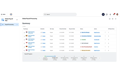 Screenshot of Payroll pay cycle command center desktop.