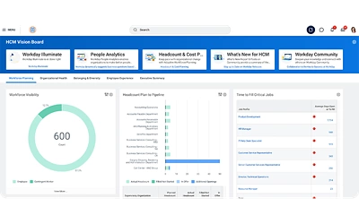Screenshot of Real-Time Insights Time and Absence desktop.