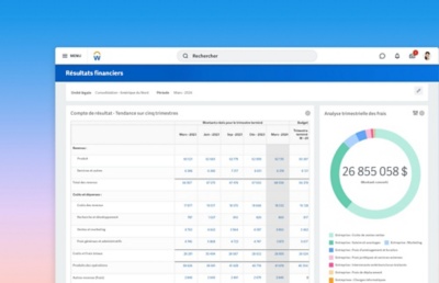 Tableau de bord des rsultats de comptabilit gnrale prsentant un compte de rsultat et une analyse des charges trimestrielles.