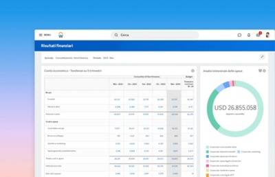 Dashboard di risultati di contabilit generale con conto economico e analisi delle spese trimestrali.
