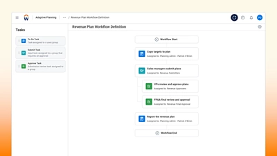 Workday Adaptive Planning interface showing innovative drag-and-drop configurable workflows for automated planning and cross-team collaboration.