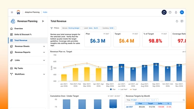 Screenshot of the Workday Adaptive Planning Hub: a central workspace for all planning templates, reports, and team collaboration.