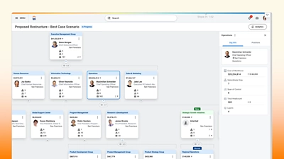 Workday Adaptive Planning interface for innovative organizational design, showing real-time scenario modeling and its impact on cost, structure, and workforce health.