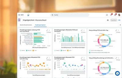 Desktop-Ansicht des Discover Board zur Lohngerechtigkeit mit verschiedenen Datendiagrammen.