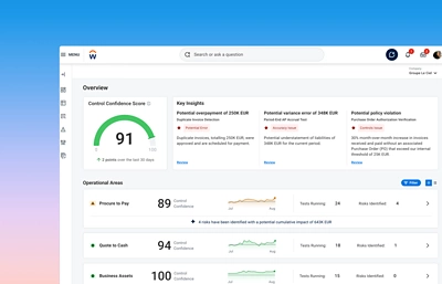 Dashboard dei controlli di audit con insight chiave e aree operative.