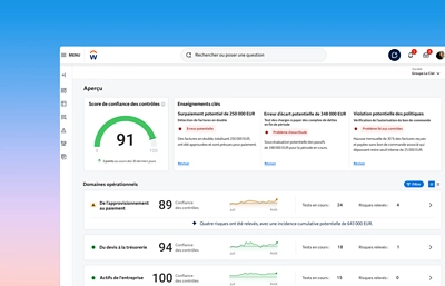Tableau de bord du vérificateur montrant un graphique à barres des principales dépenses sans reçu.