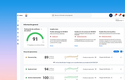 Tablero de mando de aseguramiento de controles de auditoría que muestra insights y áreas de operaciones.
