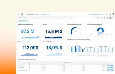 Captura de pantalla del tablero de mando de anlisis financiero de presupuestos y previsin, que muestra tablas de datos con ingresos netos por producto, promedio de ganancias, margen bruto, etc.