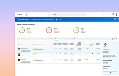 Dashboard per la gestione delle retribuzioni che mostra il riepilogo dell'azienda con budget e spesa complessivi.
