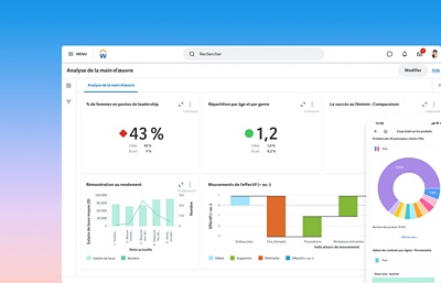 Vue sur un ordinateur du tableau dexploration de lanalyse de la main-d?uvre montrant des indicateurs de RH comme le pourcentage de femmes dans les postes de direction, la rpartition par ?ge et par sexe et la rmunration au rendement. Vue sur un appareil mobile dun graphique  secteurs montrant les produits pour les 10?meilleurs clients cr  laide des fonctions essentielles de prsentation de linformation dans ݮƵ.