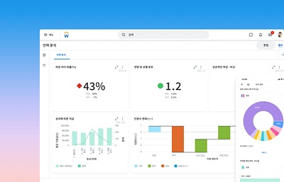 ??? ? ?? ??, ?? ? ?? ??, ??? ?? ?? ?? HR ???? ??? ?? ?? ????? ??? ???? ? ?? 10? ??? ??? ??? ݮƵ ?? ?? ?? ??? ??? ?