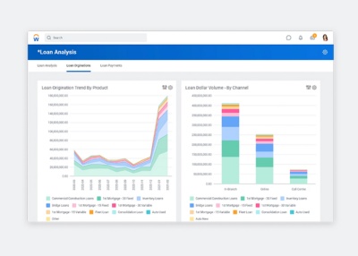 Watch the 鶹ý Financial Services Demo