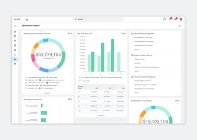 Voir la démo Workday pour la Finance