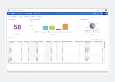 Watch the 鶹ý Innovation Spotlight: Plan to Execute Demo