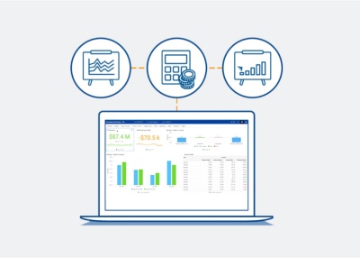 Regarder la dmo de 鶹ý Adaptive Planning