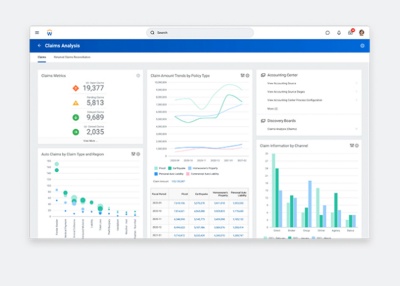 Obejrzyj prezentację „Możliwość dostosowania Workday”