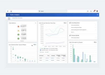 Watch the Finance Intelligent Data Core Demo