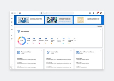 Bekijk de demo 'Workforce Analytics'
