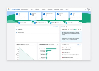 鶹ý PEX(People Experience) ?? ??