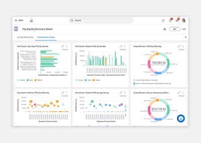 Bekijk de demo over workforce-analytics