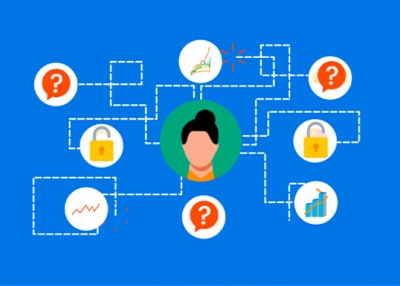 Regarder la dmo Analyse des effectifs