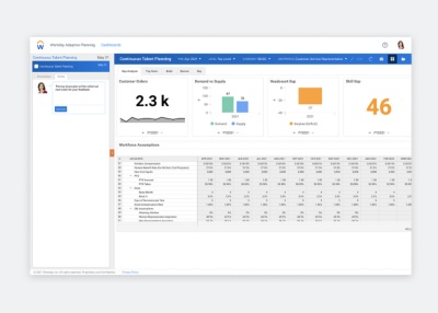 Watch the Workforce Planning Demo